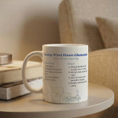 Sleepy Chamomile Tea How To Guide Kaffeetasse