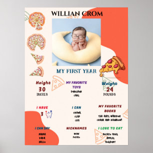 Slice Pizza Time 1. Geburtstag Mileston Poster