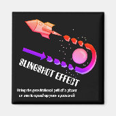 SLINGSHOT-EFFEKT von Jetpackcorps Magnet (Vorne)