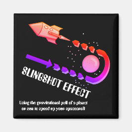 SLINGSHOT-EFFEKT von Jetpackcorps Magnet