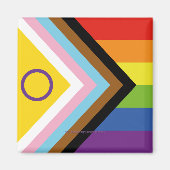 SlipperyJoe Intersex Progress Flag Regenbogen Magnet (Vorne)