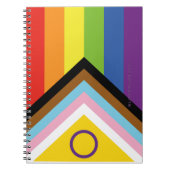 SlipperyJoe Intersex Progress Flag Regenbogen Notizblock (Vorderseite)