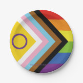 SlipperyJoe Intersex Progress Flag Regenbogen Pappteller (Vorderseite)