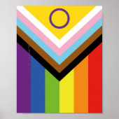 SlipperyJoe Intersex Progress Flag Regenbogen Poster (Vorne)