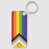 SlipperyJoe Intersex Progress Flag Regenbogen Schlüsselanhänger (Rückseite)