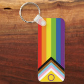 SlipperyJoe Intersex Progress Flag Regenbogen Schlüsselanhänger (Vorderseite)