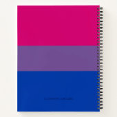 SlipperyJoe's Bisexual Pride Flag Lavendel-pink bl Notizblock (Rückseite)