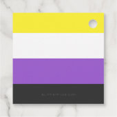 SlipperyJoe's Gay-Geschenke aus dem nichtbinären P Geschenkanhänger (Rückseite)