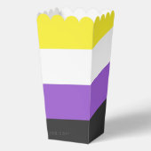 SlipperyJoe's Gay-Geschenke aus dem nichtbinären P Geschenkschachtel (Vorderseite)