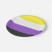 SlipperyJoe's Gay-Geschenke aus dem nichtbinären P Pappteller (Schrägansicht)