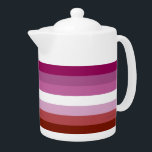 SlipperyJoe's lesbische Stolz-Fahnengemeinde<br><div class="desc">SlipperyJoe's lesbischer Stolz Fahne weibliche Gemeinschaften Identitäten Lipstick magenta weißen rosa Rottöne Frauen künstlerische Symmetrie Gay Geschenke LGBTQIA sieben horizontale Streifen variierende Farben</div>