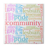 SlipperyJoe's LGBTQ+ Community Wortwolke Fliese (Vorderseite)