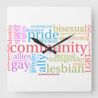 SlipperyJoe's LGBTQ+ Community Wortwolke