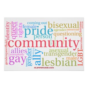 SlipperyJoe's Regenbogen-LGBTQ+-Community-Wortwolk Poster