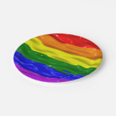 SlipperyJoe's Regenbogenfarben glänzen Flüssigkeit Pappteller (Schrägansicht)