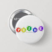 SlipperyJoe's regenbogenfarbenes Stolz-Zeichen dor Button (Vorne & Hinten)