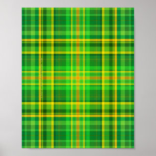SlipperyJoe's Saint Patrick's Day Irisch inspirier Poster