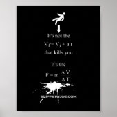 SlipperyJoe's Science-Mathematik-Spritzer-Stickman Poster (Vorne)