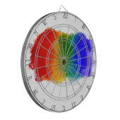 SlipperyJoe's Stolz Spritzer Regenbogenfarben Vibr Dartscheibe (Vorderseite Links)