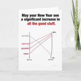 Slopegraph Feiertags-Karte für Daten-Nerds Feiertagskarte