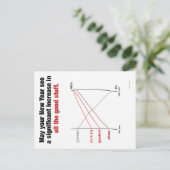 Slopegraph Feiertags-Postkarte Feiertagspostkarte (Stehend Vorderseite)