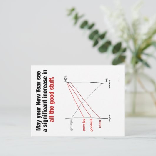 Slopegraph Feiertags-Postkarte Feiertagspostkarte (Stehend Vorderseite)