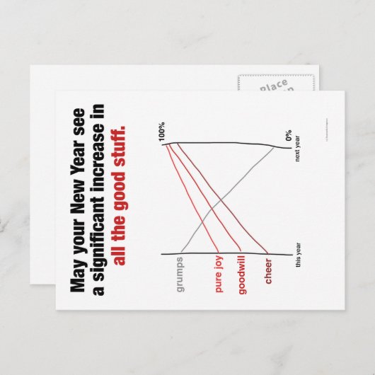 Slopegraph Feiertags-Postkarte Feiertagspostkarte (Vorne/Hinten)