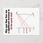 Slopegraph Feiertags-Postkarte Feiertagspostkarte (Vorderseite)