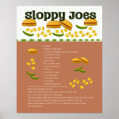 Sloppy Joes Poster (Vorne)