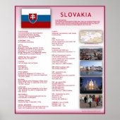 Slowakei Poster (Vorne)