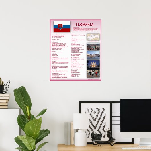 Slowakei Poster (Heimbüro)