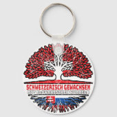 Slowakei Schweizer Baum Wurzel Schlüsselanhänger (Rückseite)