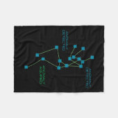 Sls Ghost Jagd paranormale Untersuchung Ghost H Fleecedecke (Vorderseite (Horizontal))