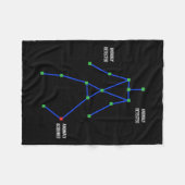 Sls Ghost Jagd paranormale Untersuchung Ghost H Fleecedecke (Vorderseite (Horizontal))