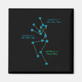 Sls Ghost Jagd paranormale Untersuchung Ghost H Magnet (Vorne)