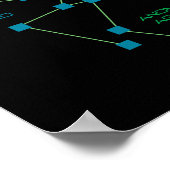 Sls Ghost Jagd paranormale Untersuchung Ghost H Poster (Ecke)