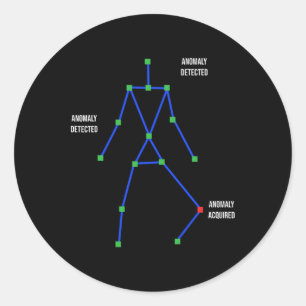 Sls Ghost Jagd paranormale Untersuchung Ghost H Runder Aufkleber