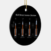 SLS Space Launch System Keramik Ornament (Rechts)
