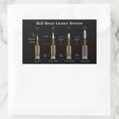 SLS Space Launch System Rechteckiger Aufkleber (Tasche)