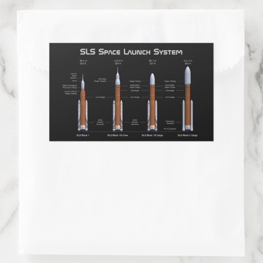 SLS Space Launch System Rechteckiger Aufkleber (Tasche)