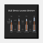 SLS Space Launch System Rockets Magnet (Vorne)