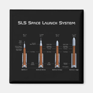 SLS Space Launch System Rockets Magnet