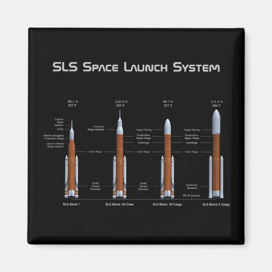 SLS Space Launch System Rockets Magnet (Vorne)