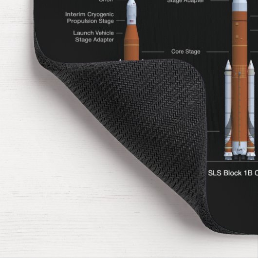 SLS Space Launch System Rockets Mousepad (Ecke)