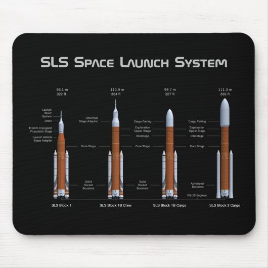 SLS Space Launch System Rockets Mousepad (Vorne)