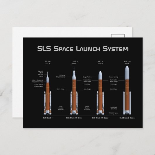 SLS Space Launch System Rockets Postkarte (Vorne/Hinten)
