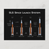 SLS Space Launch System Rockets Postkarte (Vorderseite)