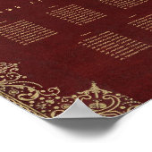 Small 7 Table Vintag Burgundy Gold Seetabelle Poster (Ecke)