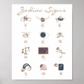 Small Boho Zodiac Signs Poster (Vorne)