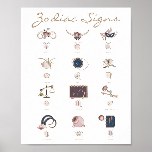Small Boho Zodiac Signs Poster (Vorne)